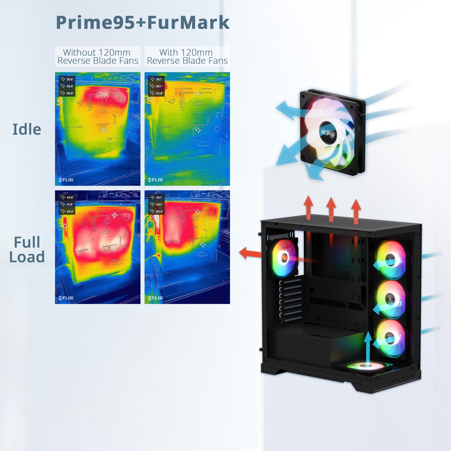 XPG Invader X Mid-Tower Gaming ATX PC Case with Panoramic View, Tempered Glass Panels, and RGB Lighting Black - XPG Shop